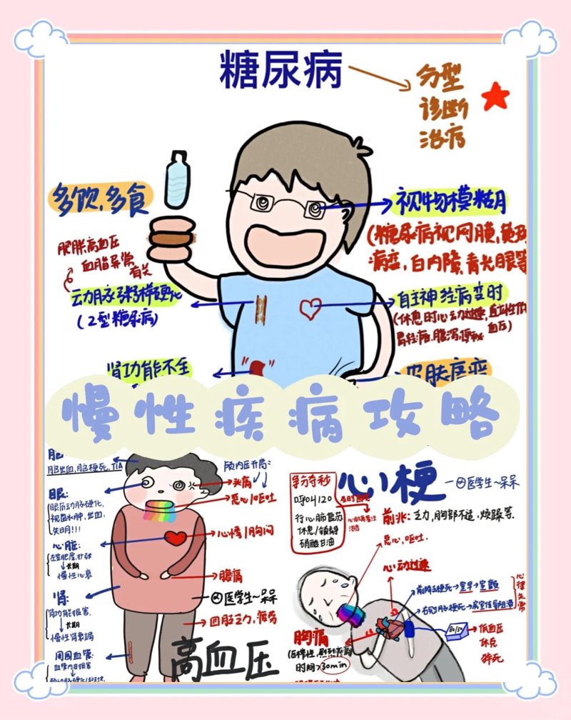 企业健康管理:构建未来的福祉